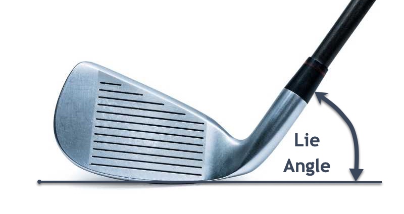 picture showing club lie angle
